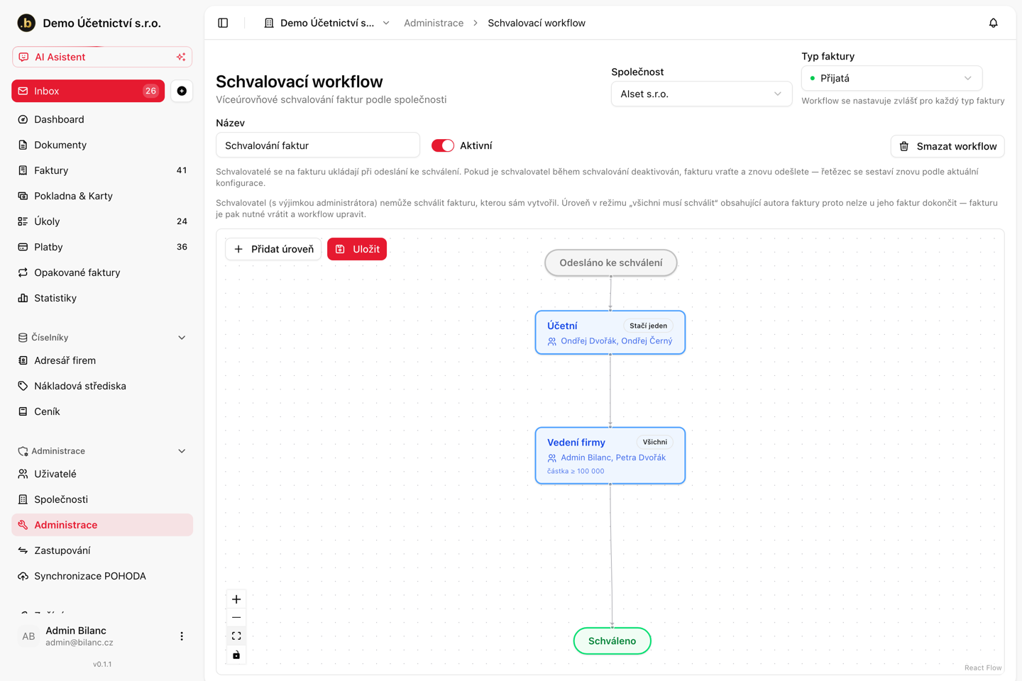 Editor schvalovacího workflow s úrovněmi schvalování a jejich schvalovateli